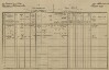 5. soap-tc_00191_census-1880-nahy-ujezdec-cp023_0050