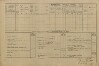 2. soap-tc_00191_census-1880-pavlovice-cp080_0020