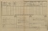 2. soap-tc_00191_census-1880-plana1-cp085_0020