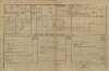 3. soap-tc_00191_census-1880-plana1-cp121_0030