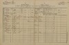 1. soap-tc_00191_census-1880-plana3-cp023_0010