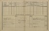 2. soap-tc_00191_census-1880-plana3-cp054_0020