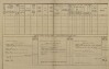 2. soap-tc_00191_census-1880-plana3-cp135_0020