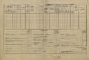 3. soap-tc_00191_census-1880-svahy-cp001_0030