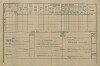 2. soap-tc_00191_census-1880-tynec-cp011_0020