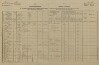 1. soap-tc_00191_census-1880-vizka-cp013_0010