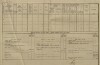 2. soap-tc_00191_census-1880-vysoke-sedliste-dolni-sedliste-cp001_0020