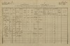 1. soap-tc_00191_census-1880-zadni-chodov-cp007_0010