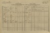 1. soap-tc_00191_census-1880-zadni-chodov-cp074_0010