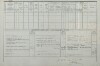 3. soap-tc_00192_census-1880-bonetice-cp001_0030