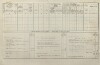 2. soap-tc_00192_census-1880-bor-cp162_0020