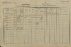 1. soap-tc_00192_census-1880-darmysl-cp012_0010