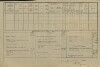 3. soap-tc_00192_census-1880-darmysl-cp012_0030