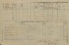 2. soap-tc_00192_census-1880-hostka-cp140_0020