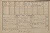 2. soap-tc_00192_census-1880-malkov-svata-apolena-cp001_0020