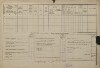 2. soap-tc_00192_census-1880-nova-ves-novohradsky-cp001_0020