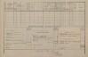 3. soap-tc_00192_census-1880-nova-ves-novohradsky-cp007_0030