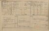 4. soap-tc_00192_census-1880-primda-cp109_0040