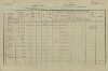 1. soap-tc_00192_census-1880-rozvadov-cp089_0010