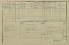 2. soap-tc_00192_census-1880-rozvadov-cp089_0020