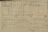 4. soap-tc_00192_census-1880-stare-sedlo-cp036_0040