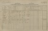 1. soap-tc_00192_census-1880-svata-katerina-cp034_0010