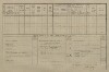 2. soap-tc_00192_census-1880-svata-katerina-cp034_0020