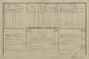 2. soap-tc_00192_census-1880-vysocany-muckov-cp009_0020