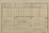 3. soap-tc_00192_census-1880-vysocany-cp001_0030