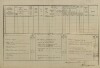 3. soap-tc_00192_census-1880-vysocany-cp009_0030