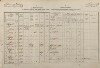 1. soap-tc_00192_census-1880-dlouhy-ujezd-cp022_0010