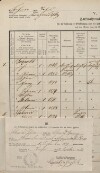 3. soap-tc_00192_census-1880-dlouhy-ujezd-cp022_0030