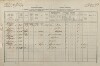 1. soap-tc_00192_census-1880-dlouhy-ujezd-cp032_0010