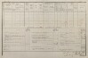 2. soap-tc_00192_census-1880-mchov-cp020_0020