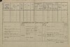2. soap-tc_00192_census-1880-ostrov-cp029_0020