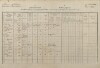 1. soap-tc_00192_census-1880-pavluv-studenec-ostruvek-cp001_0010