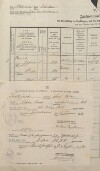 2. soap-tc_00192_census-1880-pavluv-studenec-zlaty-potok-cp013_0020