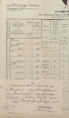 3. soap-tc_00192_census-1880-pavluv-studenec-zlaty-potok-cp013_0030