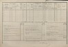 2. soap-tc_00192_census-1880-pavluv-studenec-zlaty-potok-cp014_0020