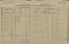 1. soap-tc_00192_census-1880-studanka-cp019_0010