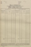 7. soap-tc_00191_census-sum-1869-bonenov_0070