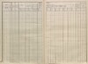 2. soap-tc_00191_census-sum-1869-chodova-plana_0020