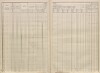 3. soap-tc_00191_census-sum-1869-chodova-plana_0030