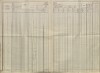 2. soap-tc_00191_census-sum-1869-ctibor_0020