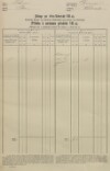 7. soap-tc_00191_census-sum-1869-damnov-vitovice_0070