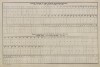 3. soap-tc_00191_census-sum-1869-trebel_0030