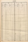 30. soap-tc_00192_census-sum-1869-bor_0300