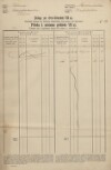 4. soap-tc_00192_census-sum-1869-marsovy-chody_0040