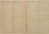 3. soap-tc_00191_census-sum-1880-damnov-lhota_0030