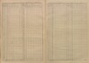 4. soap-tc_00191_census-sum-1880-kumpolec_0040